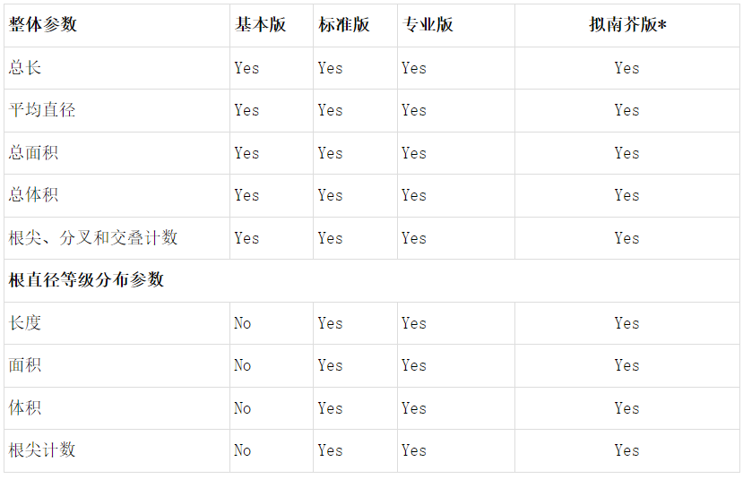 1700633977817 首页- 南宫NG28国际集团官方网站
