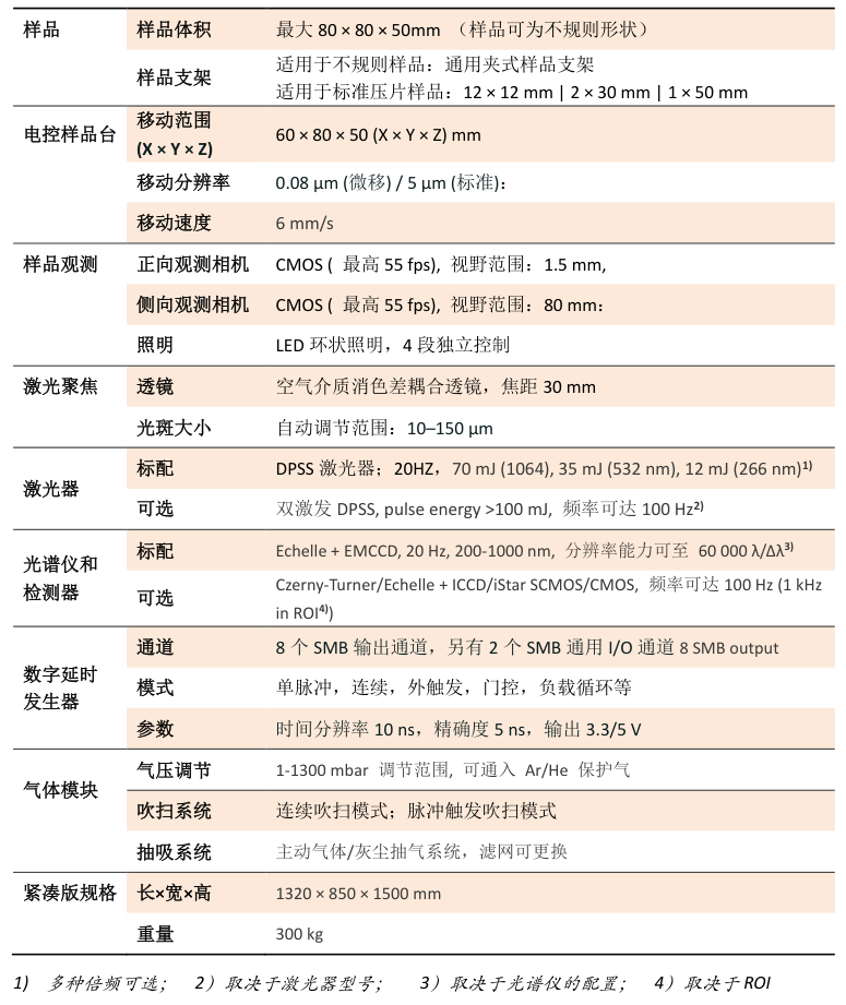 首页- 南宫NG28国际集团官方网站