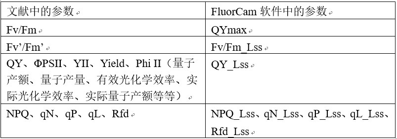 微信截图_20220613141335.png